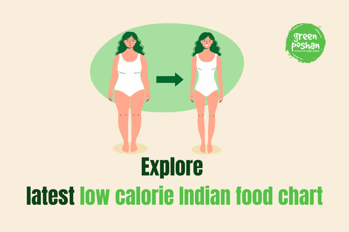 Low Calorie Indian Food