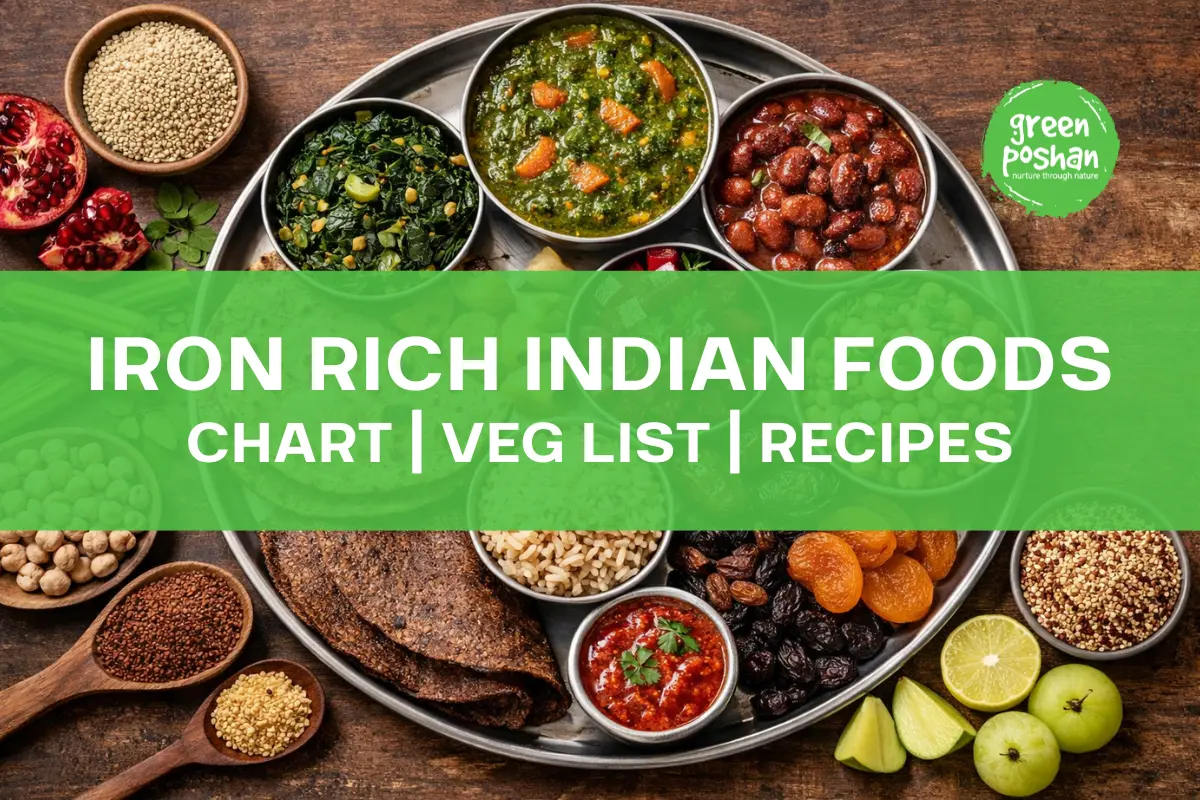 iron rich indian foods